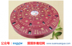 运势算命_分析业务员的状态（奇门遁甲术）