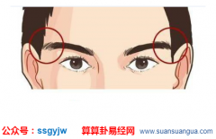 风水相术_大师解说神昏睛浊人的运势（面相）