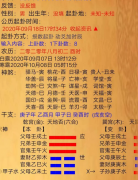 六爻风水_算命去远方看求财有利否(财运)