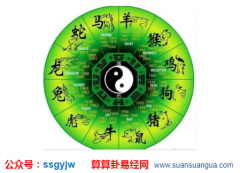 姻缘算命_大师解说四柱上的桃花（八字）