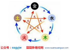 易经占卜_五行齐全的人是好命吗(运)