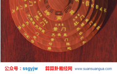 奇门遁甲算命_由值符论阳宅（奇门）