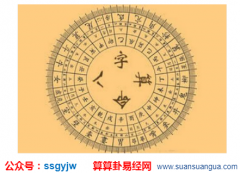 排八字算命_解析八字“相害”（命理）