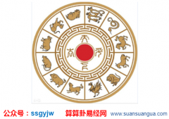 运势占卜_公元2020年10月7日星期三（运势）