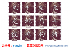 运势占卜公元2020年10月8日星期四（运势）