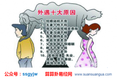 爱情算命_大师浅谈哪些情况较容易导致分手（爱情）