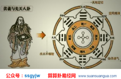 易经测算_大师解读天干五合及合绊(命理)
