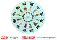 在线算卦_​公元2020年10月16日星期五（运势）