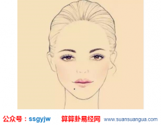 看面相算命_大师解说窝囊没本事的痣长在哪（痣位）
