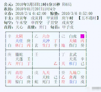 奇门遁甲招财术_测外甥女新租的房屋风水情况(奇门)