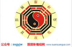 易经八字算命_大师浅谈四墓库逢冲必动（八字）