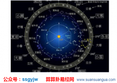双鱼座讨厌的星座 绝不和他做朋友 善若吉命理
