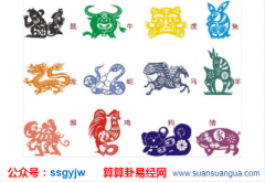 运势占卜_公元2020年11月6日星期五(运势)