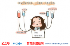 看相算命网_大师解析面相说牙齿稀疏发黄的人（的改运方法）