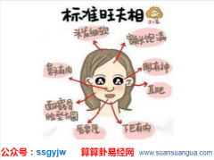 看面相算命_大师浅谈婚后有财运和能力的女人面相（面相）