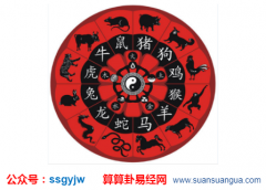 2020年10月26日的吉利属相有哪些 算命在线