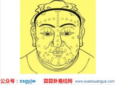 看面相算命_分析有虎牙的男女哪些人易相处（面相）