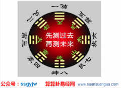 八字详批_日主太弱伤官强旺所出现的情形（命格）