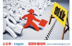 测八字：什么八字的人适合独自创业,日干旺且偏印旺的人