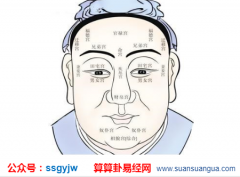 看面相算命_大师浅谈什么齿相的人容易招来危难（相术）