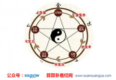 2020年11月2日出生宝宝按生辰八字起名（图文）