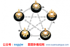 八字详批_庚子年运势分析测算减少金克木的方法（命理）