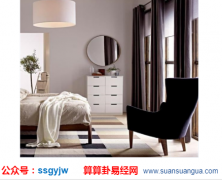 风水摆件_若你财运不好可以移动你家中镜子试试（阳宅）