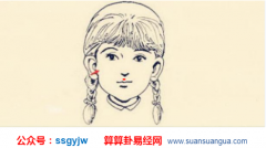 看面相算命_大浅谈人中周围的痣代表的各种含义（痣）