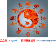 运势占卜_公元2020年11月20日星期五（运势）