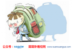 易经算命:八字学业运 八字没有高学历