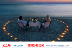 在线合八字算婚姻_浅谈婚姻宫逢穿害真的是离婚克配偶吗（缘）