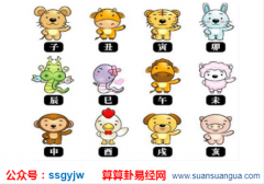 运势占卜公_元2020年11月28日星期六(运势)