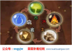 周易易经：八字木命的人有什么特点（算命）