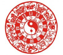 属相运程:生肖属虎的人性格特征怎么样