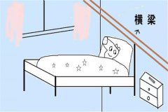 风水算命：影响家人身体健康的风水