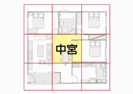 厨具设备属于什么五行(厨具设备属于什么五行类别)