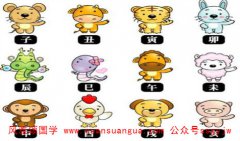 老黄历算命：2021年2月19日的吉利属相有哪些