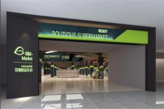 周易与风水：超市聚财布局风水