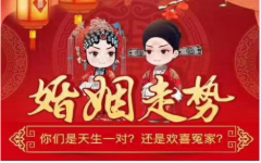 婚姻算命​：怎样从八字看分手后复合的概率