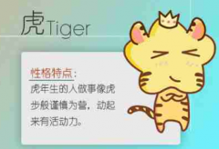 周易易经算命:为什么说86年属虎男必定二婚,一定要看!