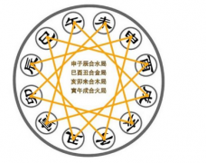 生辰八字算命:亥时出生女命讨人喜欢财运更好