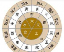 生辰八字算财运:卯时出生偶尔运势好偶尔运势差凄苦孤寂