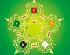 真人算命2021农历四月出生的宝宝财富运势差及适合从事的工作