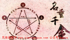 取名算命_优皇多正时尚新潮公司名字推荐公司起名用字赏析