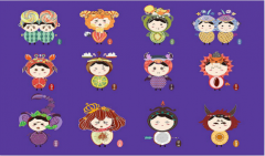 2021年12星座运势标签关键词 每个星座有所不同（图文）