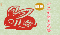 2022年生肖兔开业怎样 周易与算命​详情分析（图解）