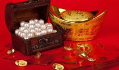 生肖龙2022年财神方向 免费算卦财运2022年财神位置（图解）