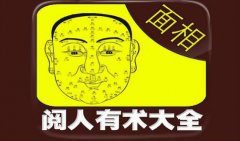 面相知识~父母宫（日月角部位）周易算命面相分析