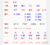 3月4日看八字小感 易经八字算命