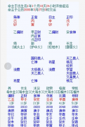戊己印星生身乏力,几时出现转机_网上算命批八字